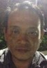 Dating with guib